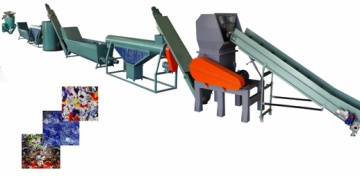 PET瓶片清洗、回收生產(chǎn)線