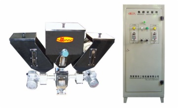 全自動計量混合機